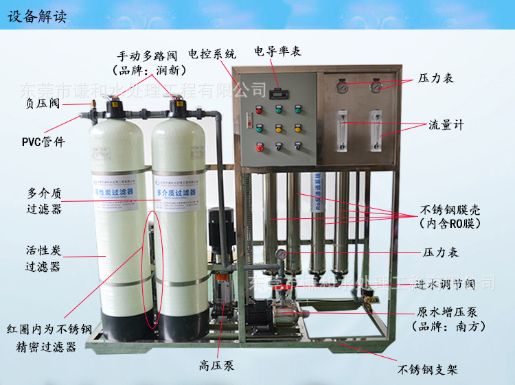 手动小型反渗透纯水设备